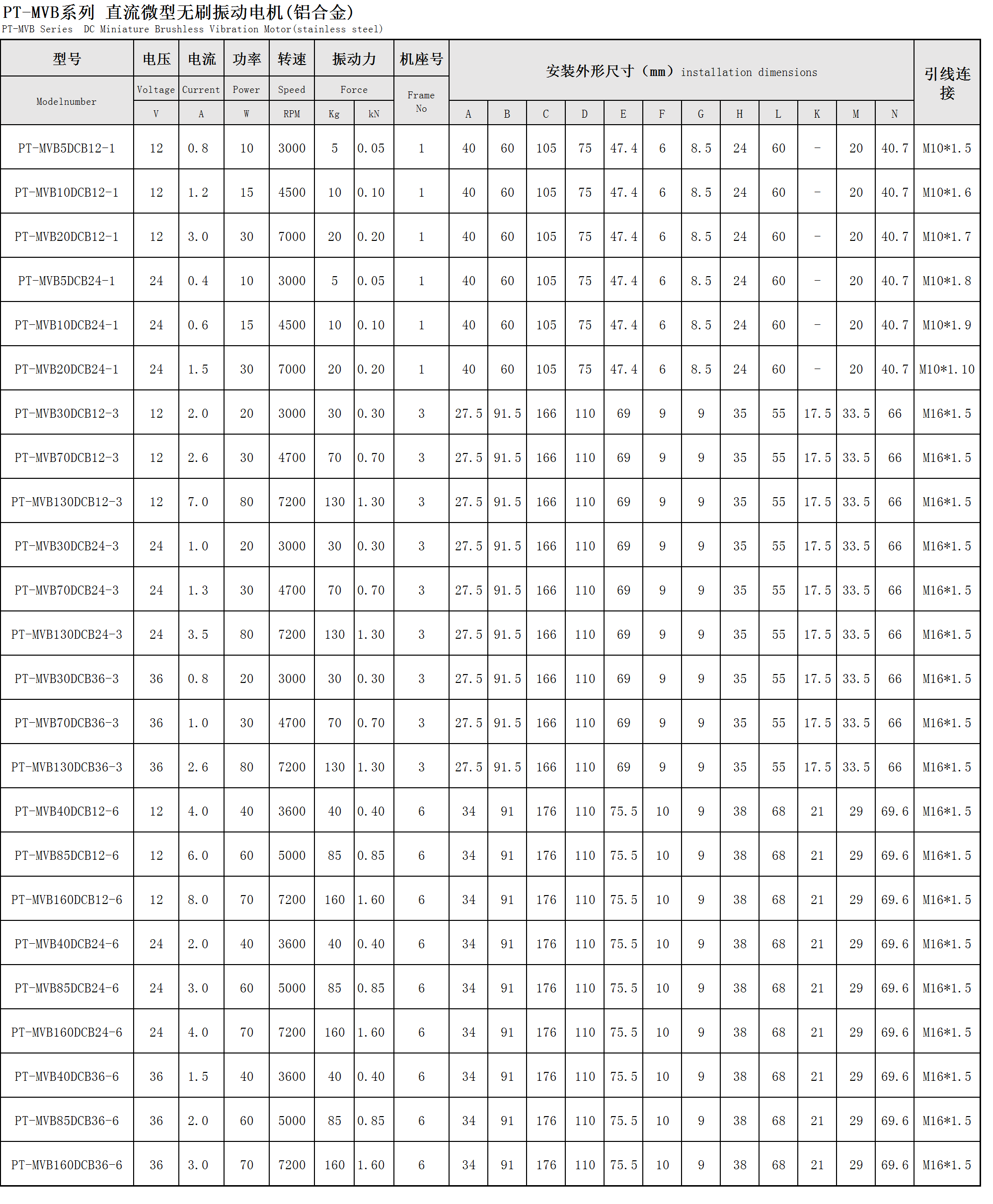 1710386430241 1710386430241