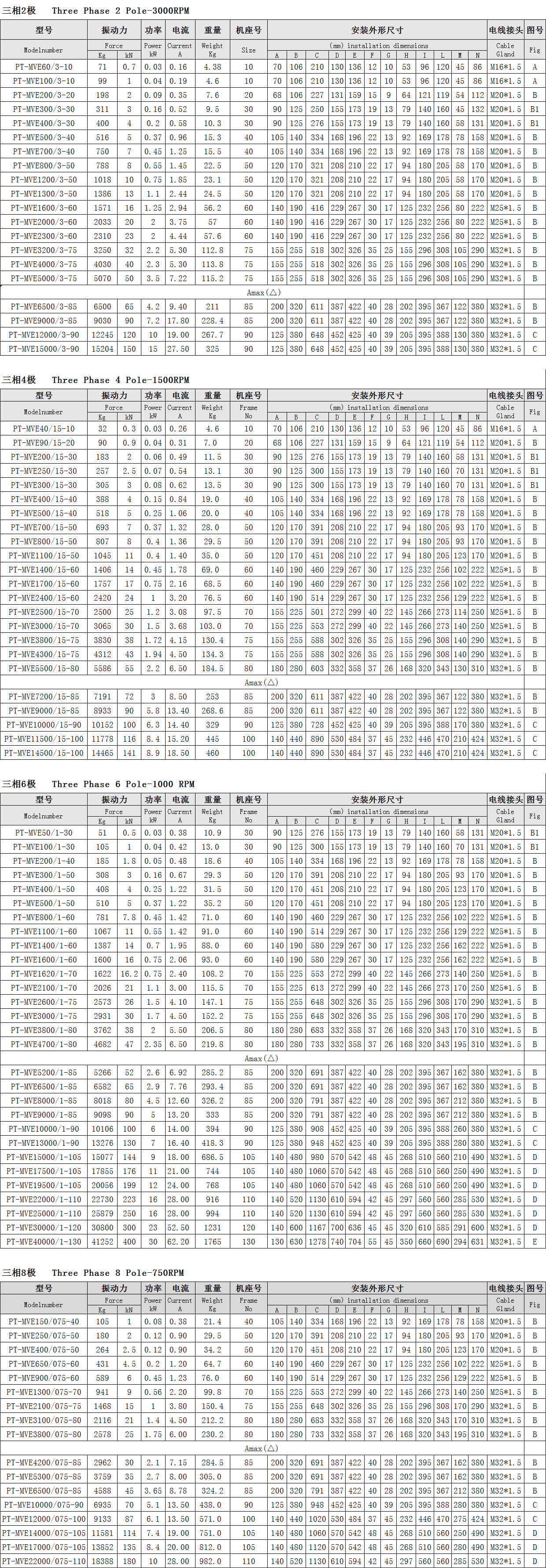 1711094838471 1711094838471