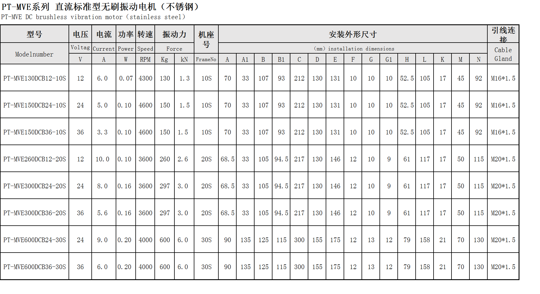 1710470612169 1710470612169