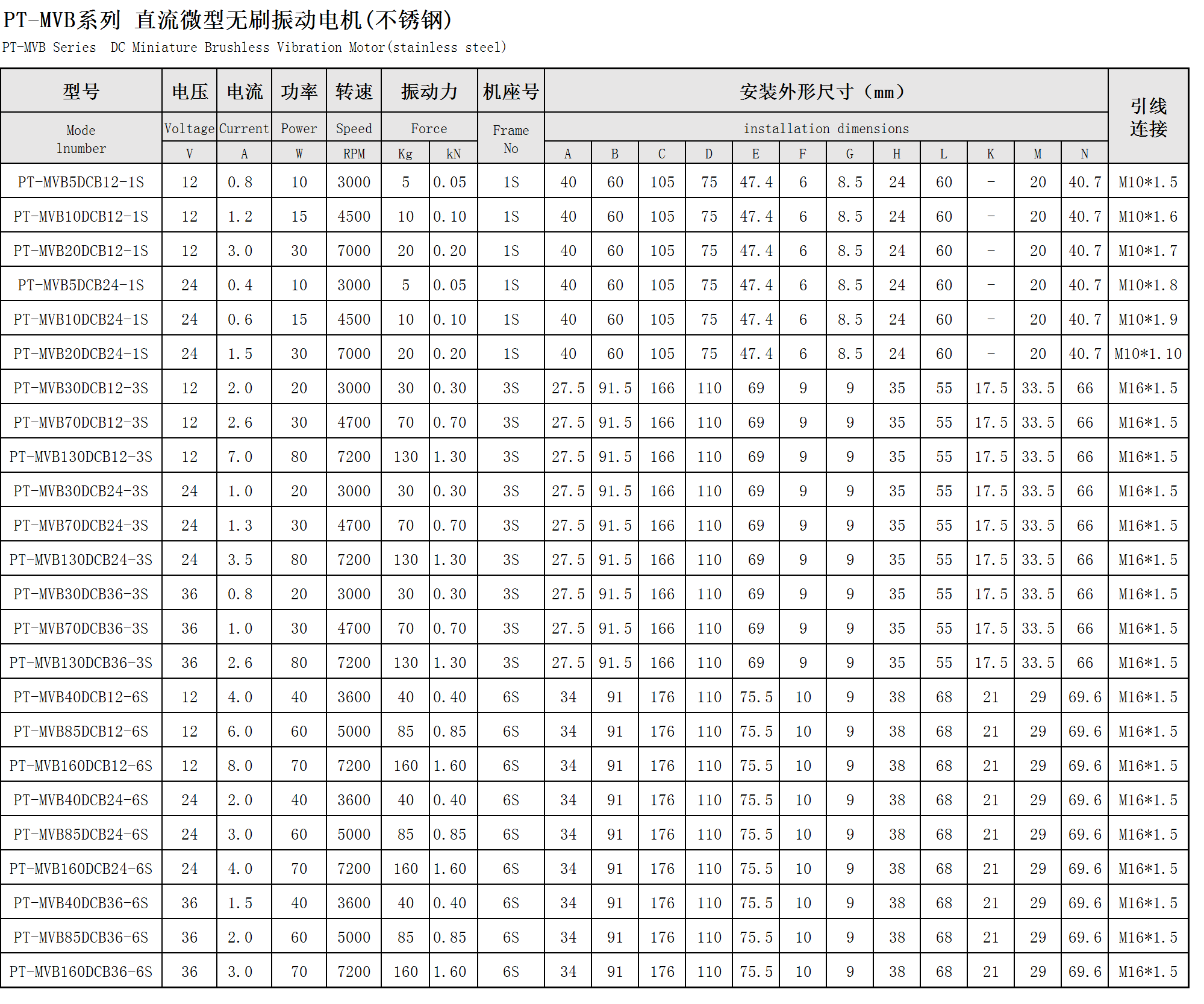 1710829731890 1710829731890