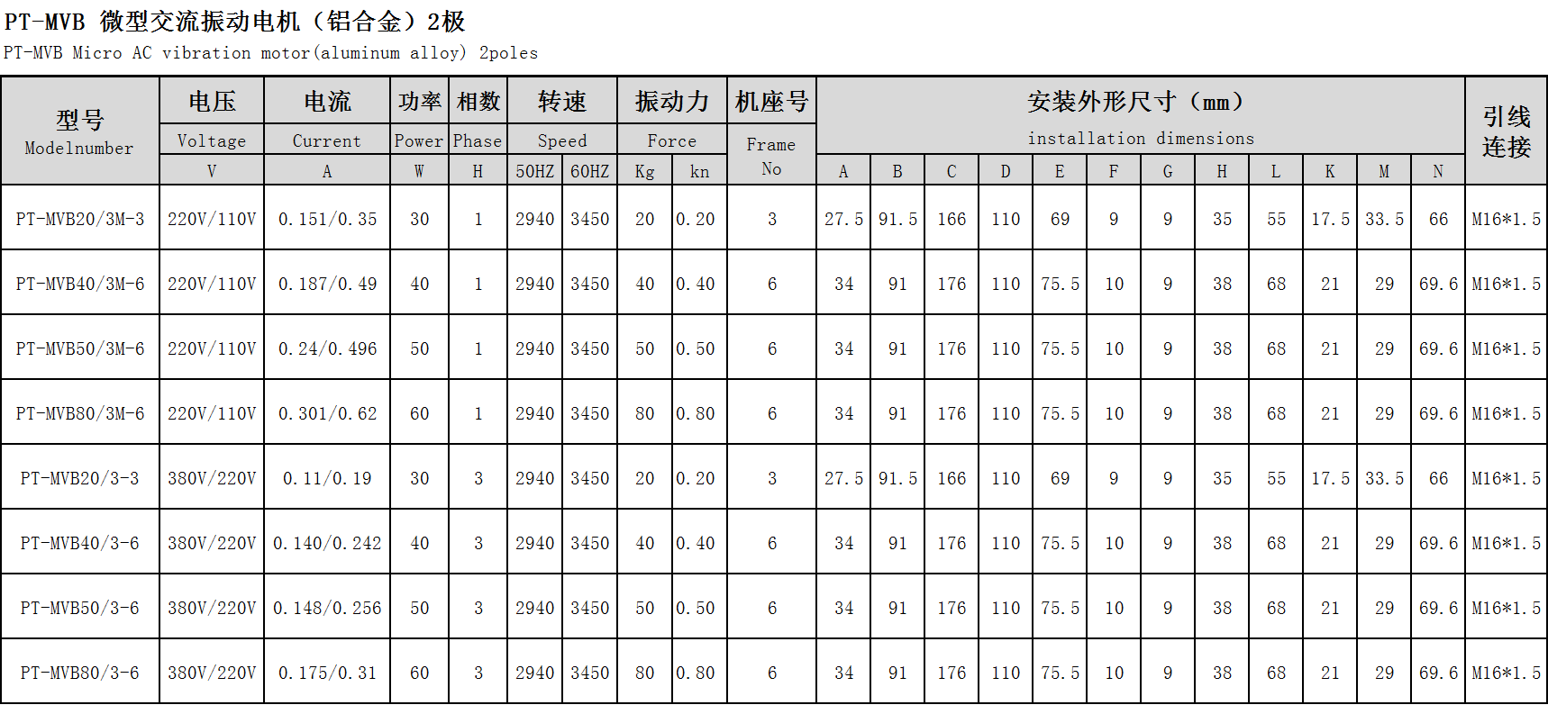 1711613187856 1711613187856