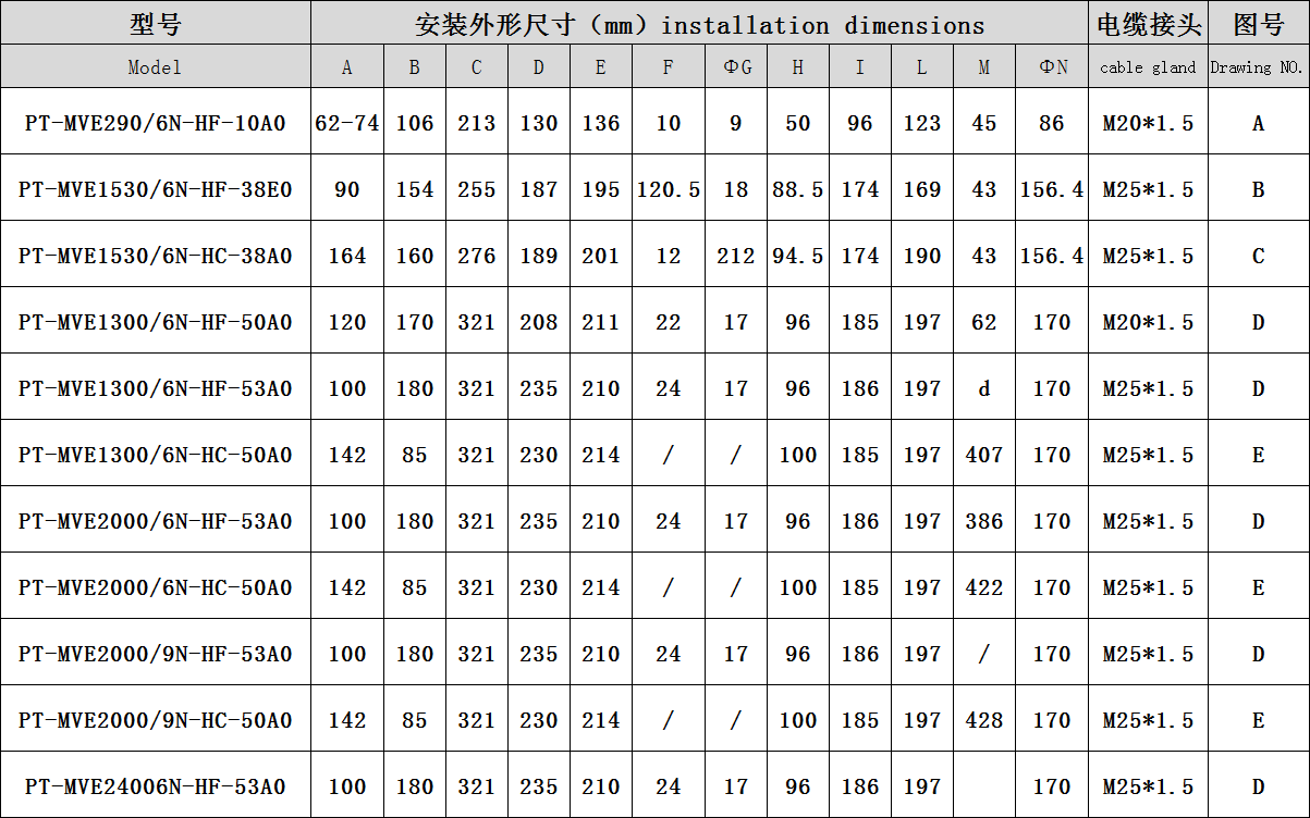 1715666817959 1715666817959